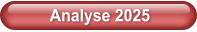 Analyse 2025